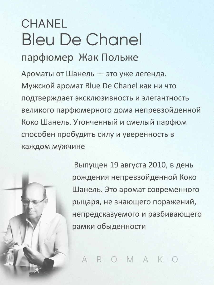 Парфюм — по мотивам по мотивам Bleu De Chanel, 15 мл