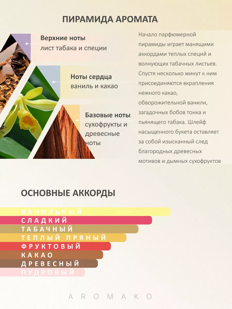 Масляные духи — по мотивам Tom Ford TOBACCO VANILLE, 3 мл