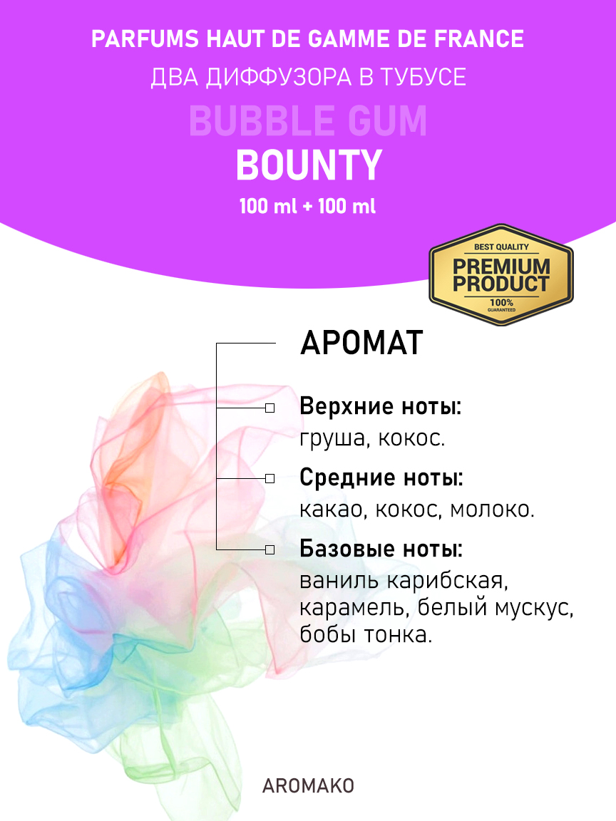Набор аромадиффузоров AromaKo «Bounty»