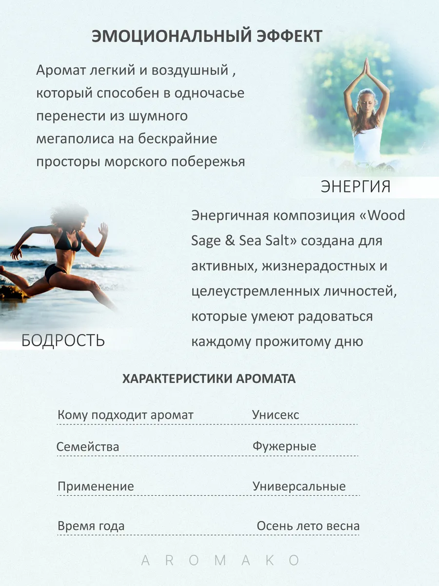 Масляные духи — по мотивам SEA SALT, 3 мл