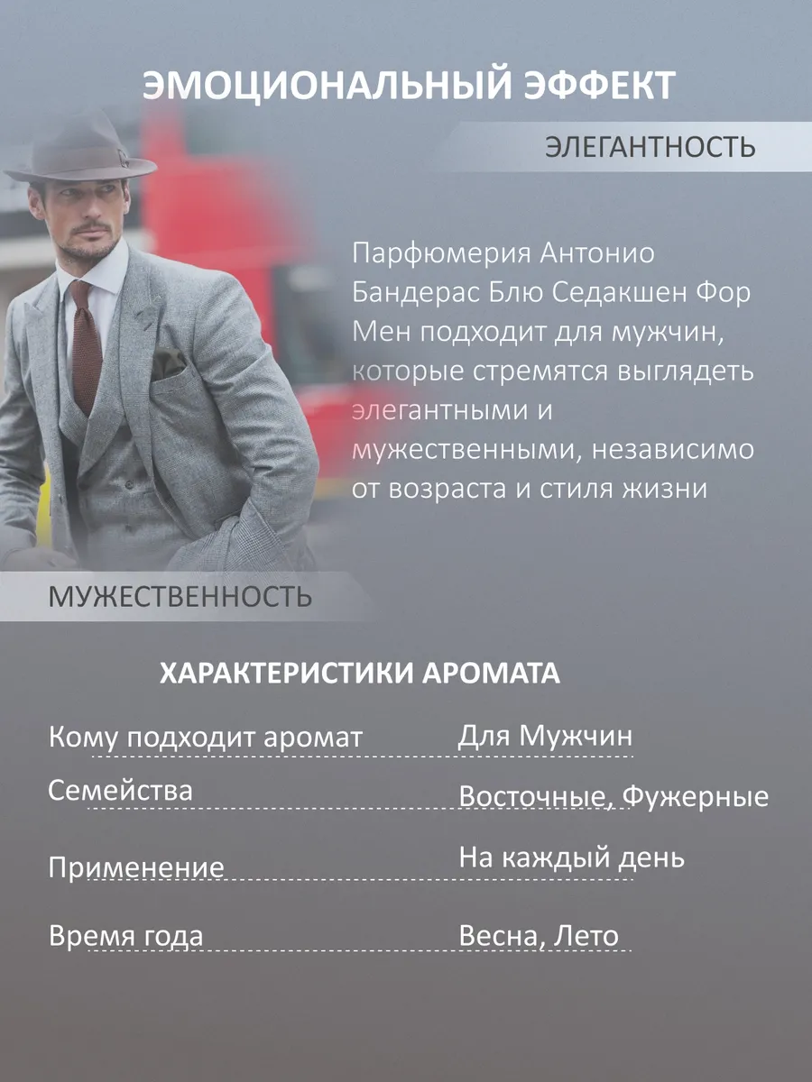 Парфюм — по мотивам ПО МОТИВАМ СИНИЙ СОБЛАЗН BLUE SEDUCTION MAN, 15 мл