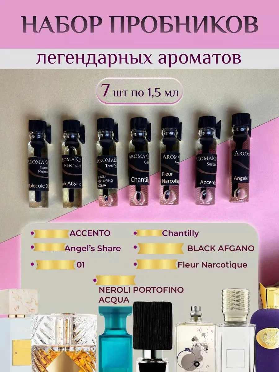 Набор миниатюр парфюма — 7×1,5 мл · №7