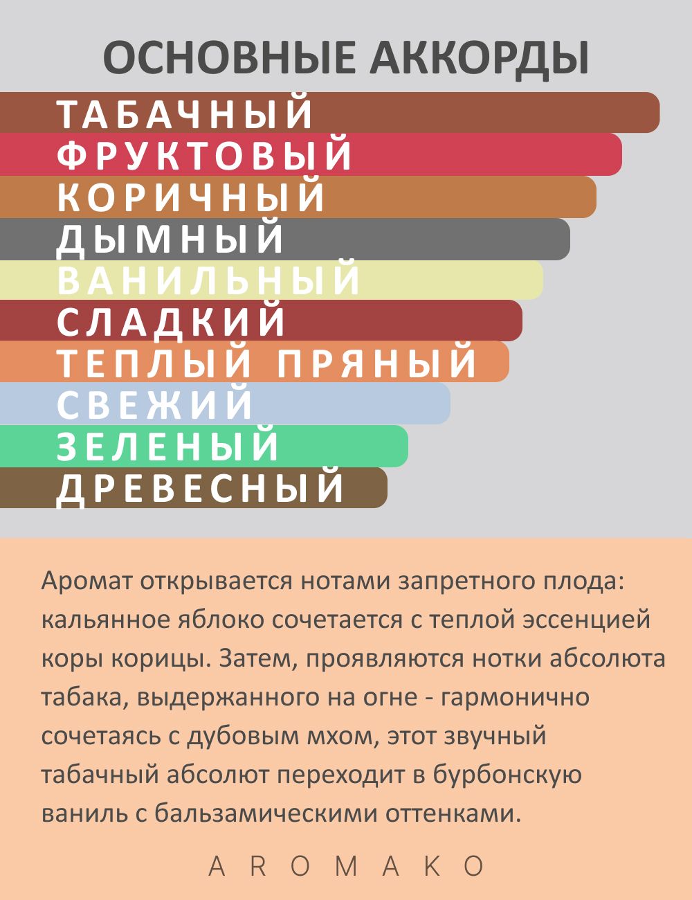 Парфюм — по мотивам SMOKING HOT, 15 мл