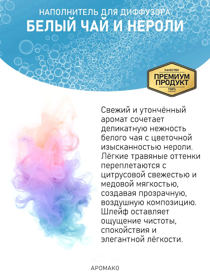 Рефил для аромадиффузора «Белый Чай и Нероли»