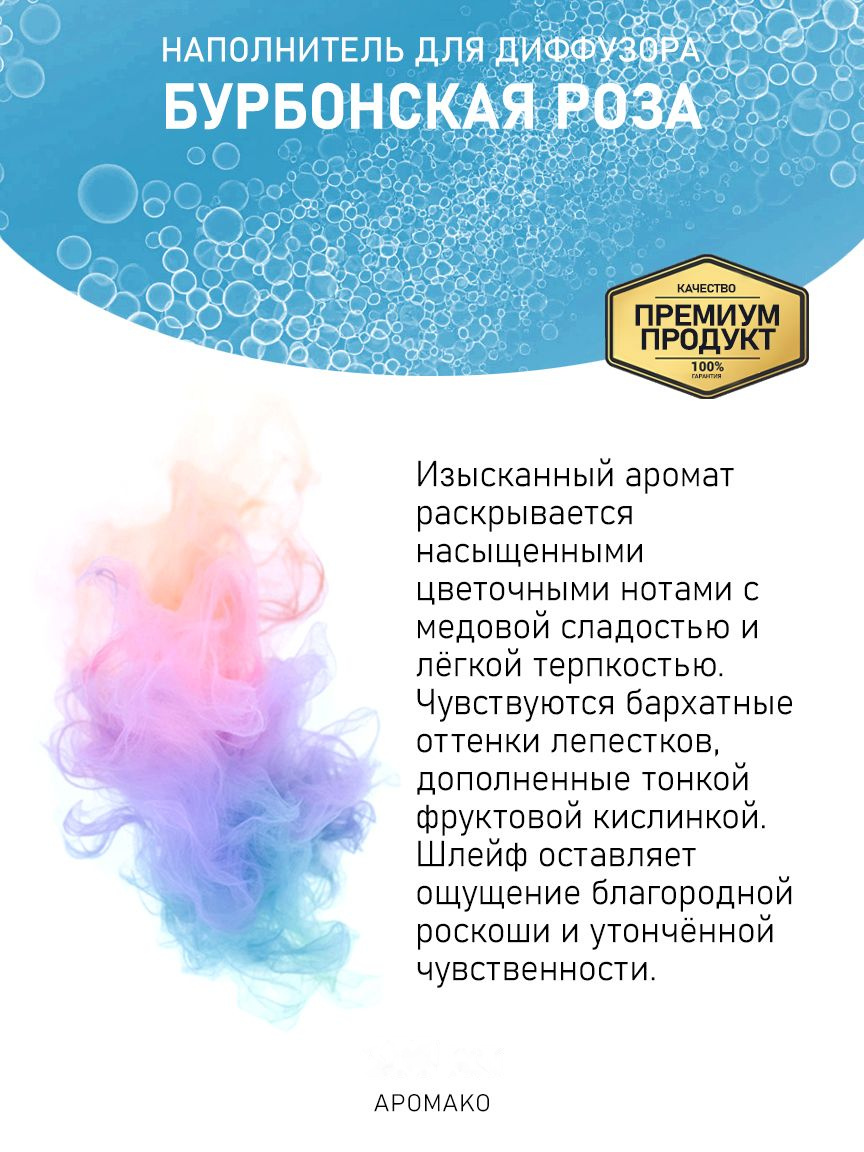 Рефил для аромадиффузора «Бурбонская Роза»