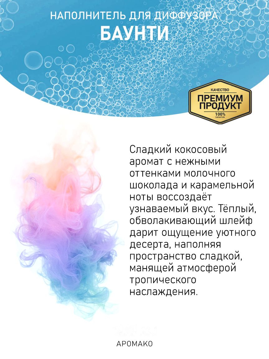 Рефил для аромадиффузора «Баунти»