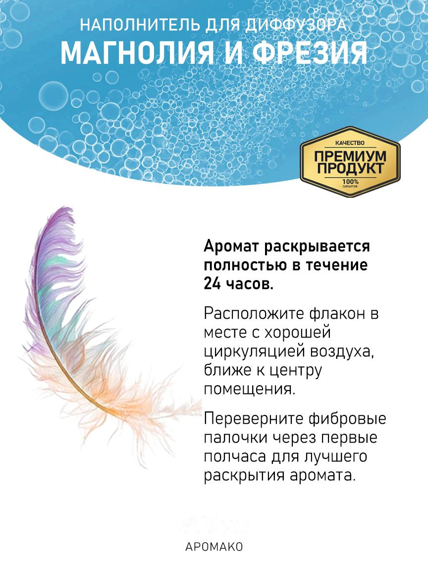 МАГНОЛИЯ И ФРЕЗИЯ 100 мл