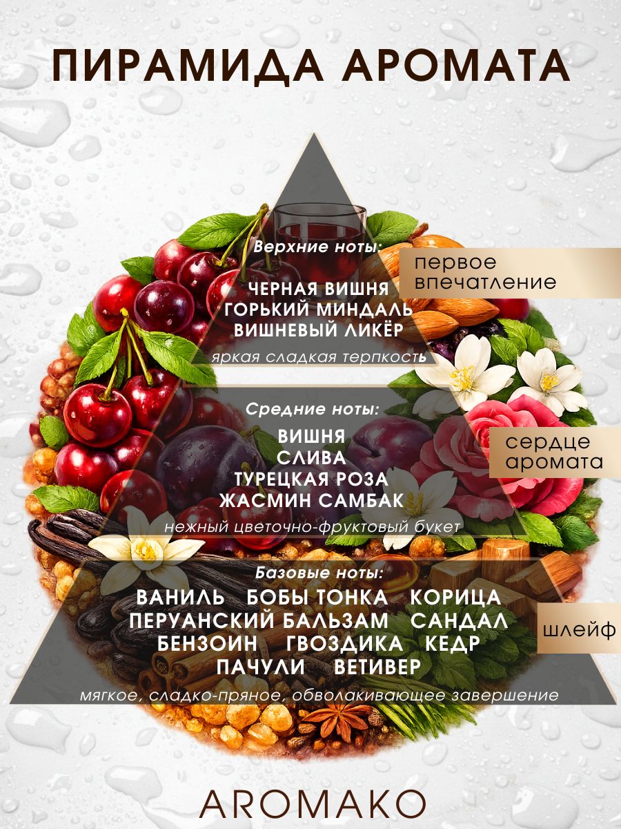 Масляные духи — Цветущая сакура, 3 мл