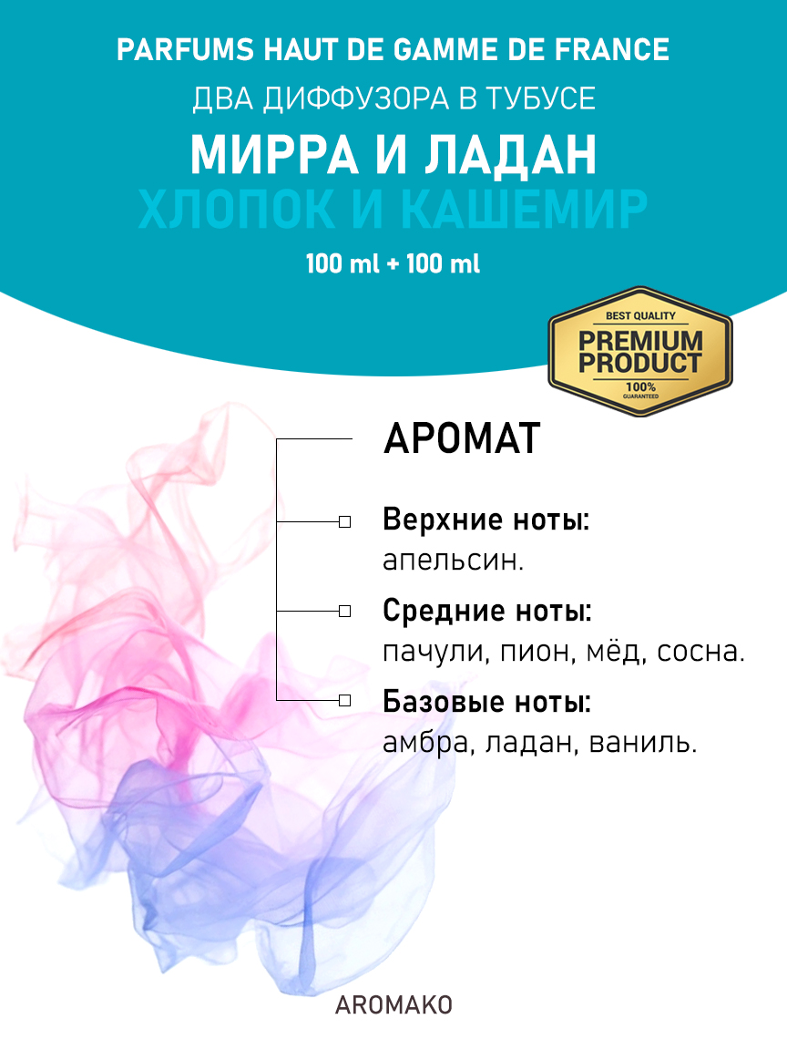 Набор аромадиффузоров AromaKo «Мирра и Ладан + Хлопок и Кашемир»