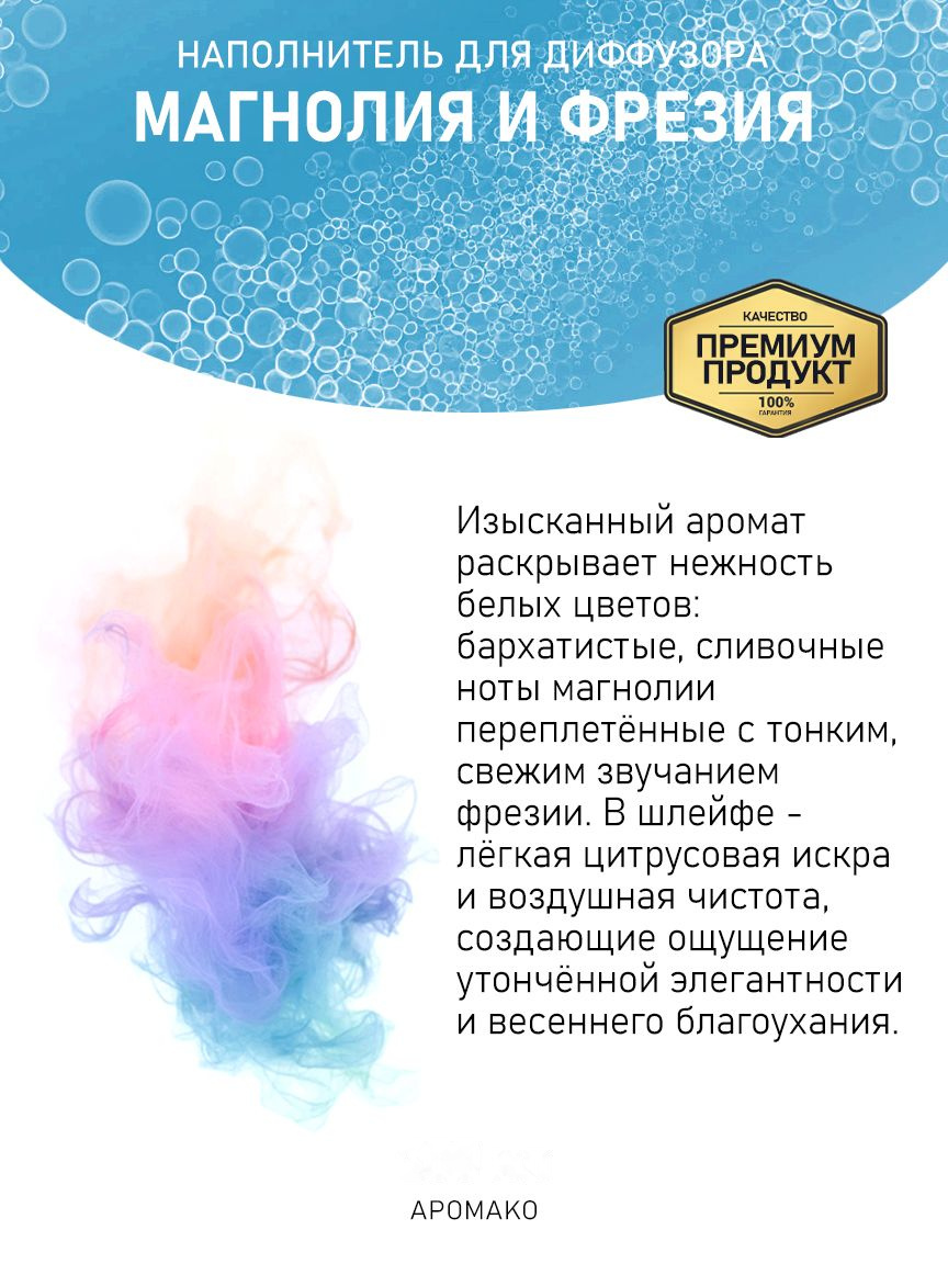 Рефил для аромадиффузора «Магнолия и Фрезия»