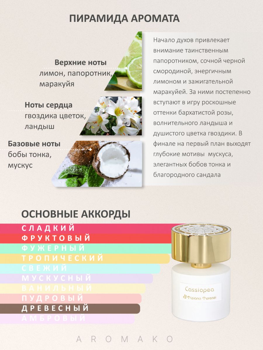 Набор №10 из 8 фиолок масляных духов женских и мужских ароматов по 1,5 мл. ТОП духи, парфюм AROMAKO