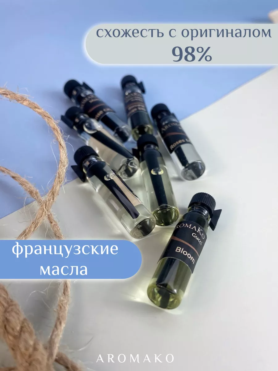 Набор миниатюр парфюма — 7×1,5 мл · №8