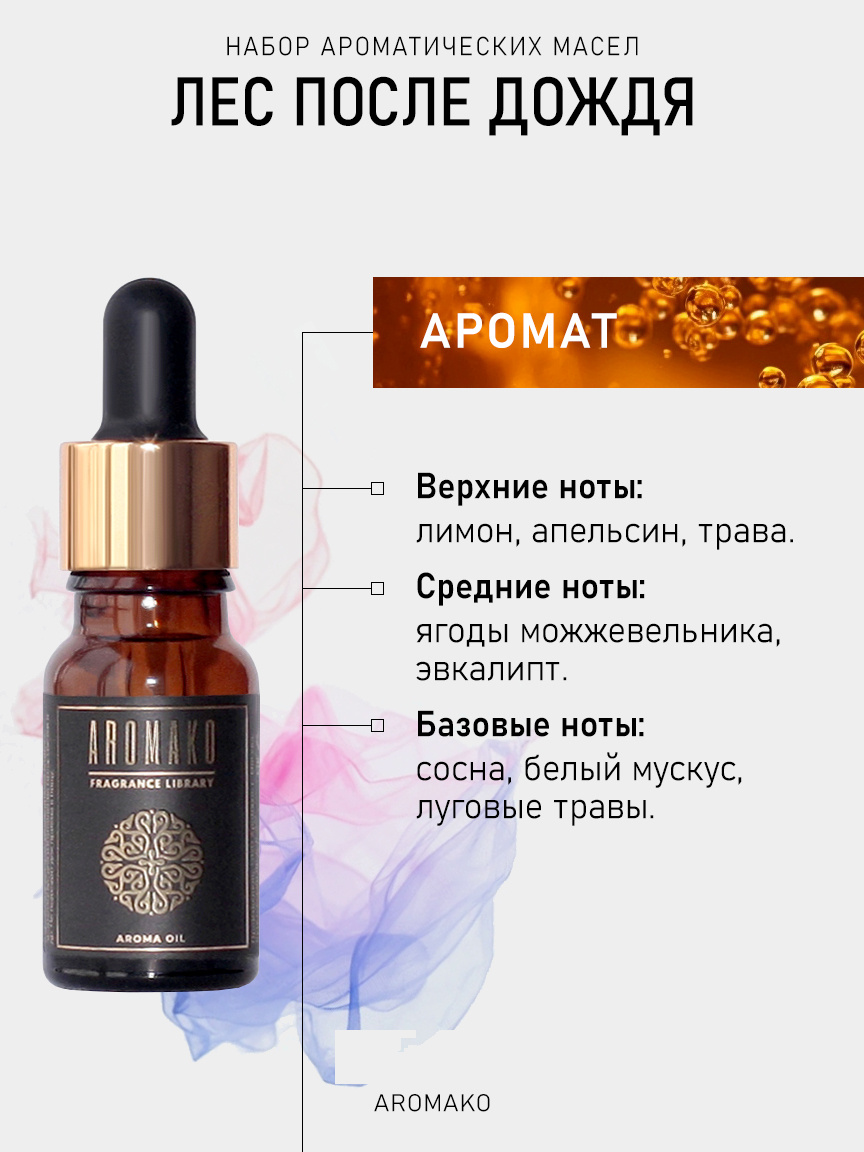 Подарочный набор аромамасел «Лес После Дождя», 2 × 10 мл