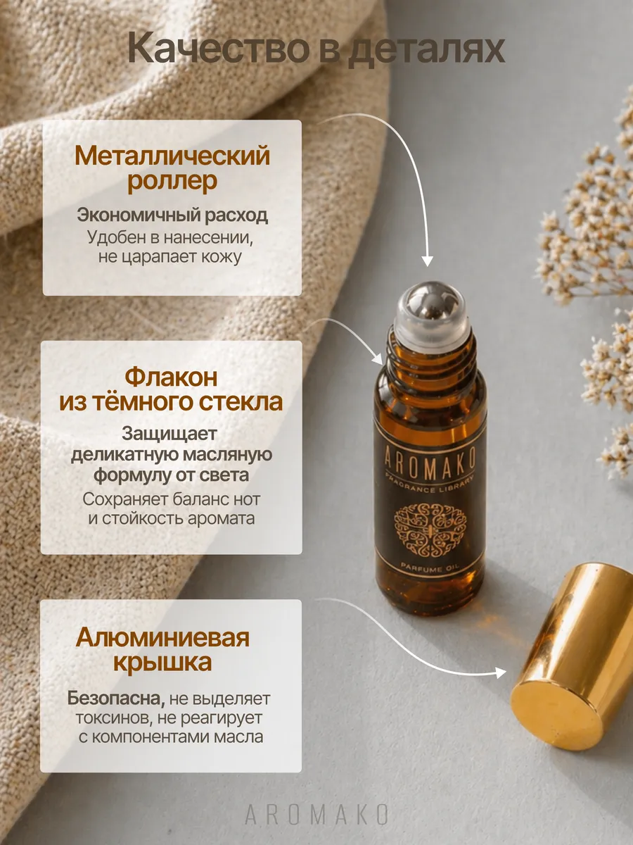 Масляные духи — Игристый лайм, 3 мл