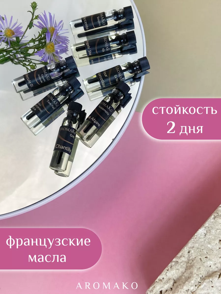 Набор миниатюр парфюма — 7×1,5 мл · №7