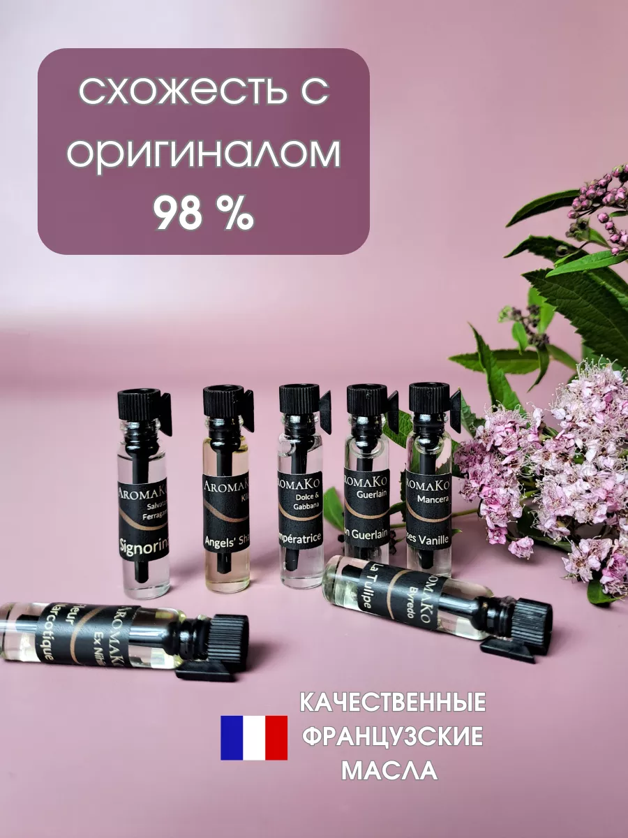 Духи набор пробников стойкие 5