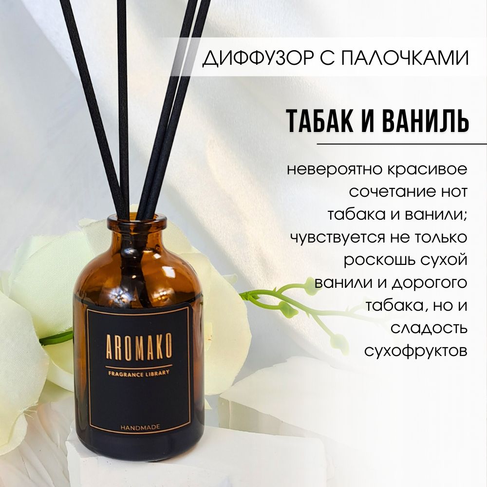 Подарочный набор AromaKo «Табак и ваниль + Пудра и шёлк», диффузор + свеча