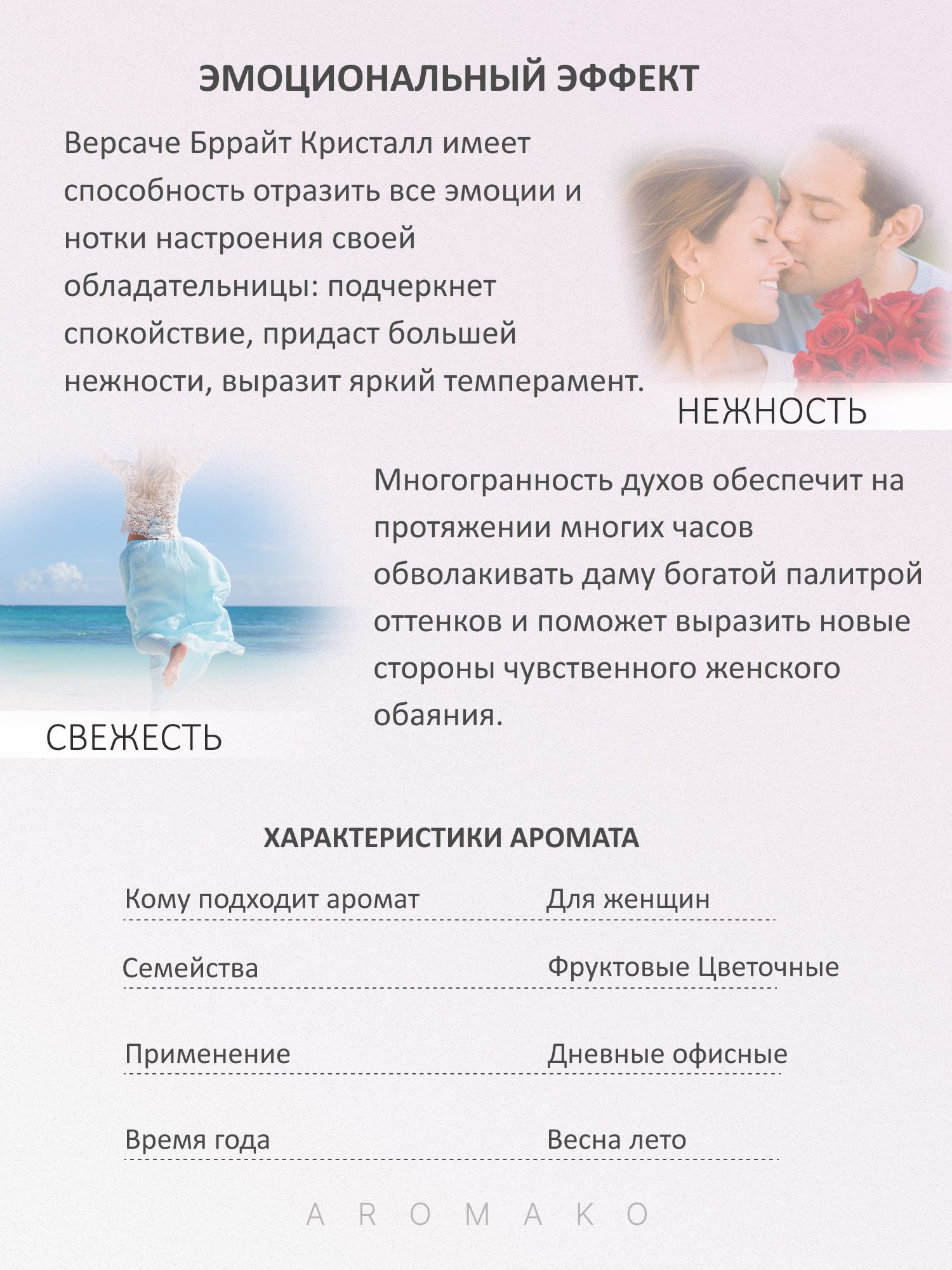 Парфюм — по мотивам ВДОХНОВЛЕНА КОМПОЗИЦИЕЙ БРАЙТКРИСТАЛЛЛ, 15 мл