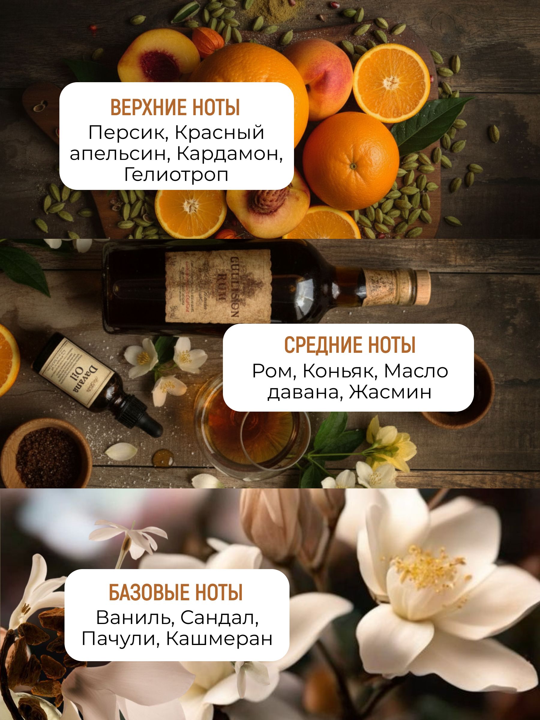 Автопарфюм-спрей по мотивам Bitter Peach, Tom Ford — 50 мл