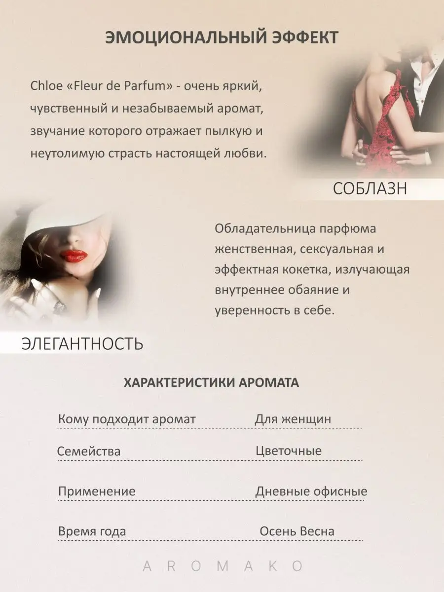 Парфюм — по мотивам по мотивам Chloe, 15 мл