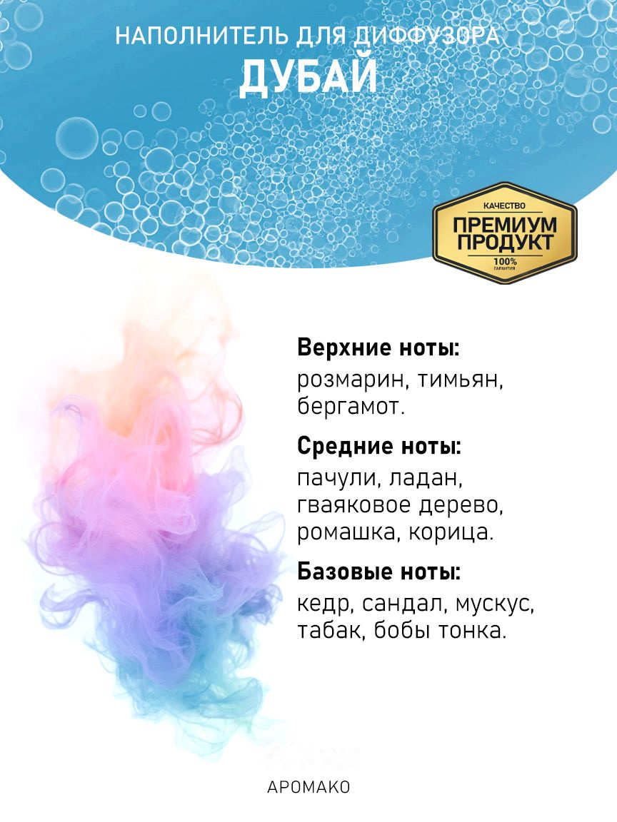 ДУБАЙ 100 мл