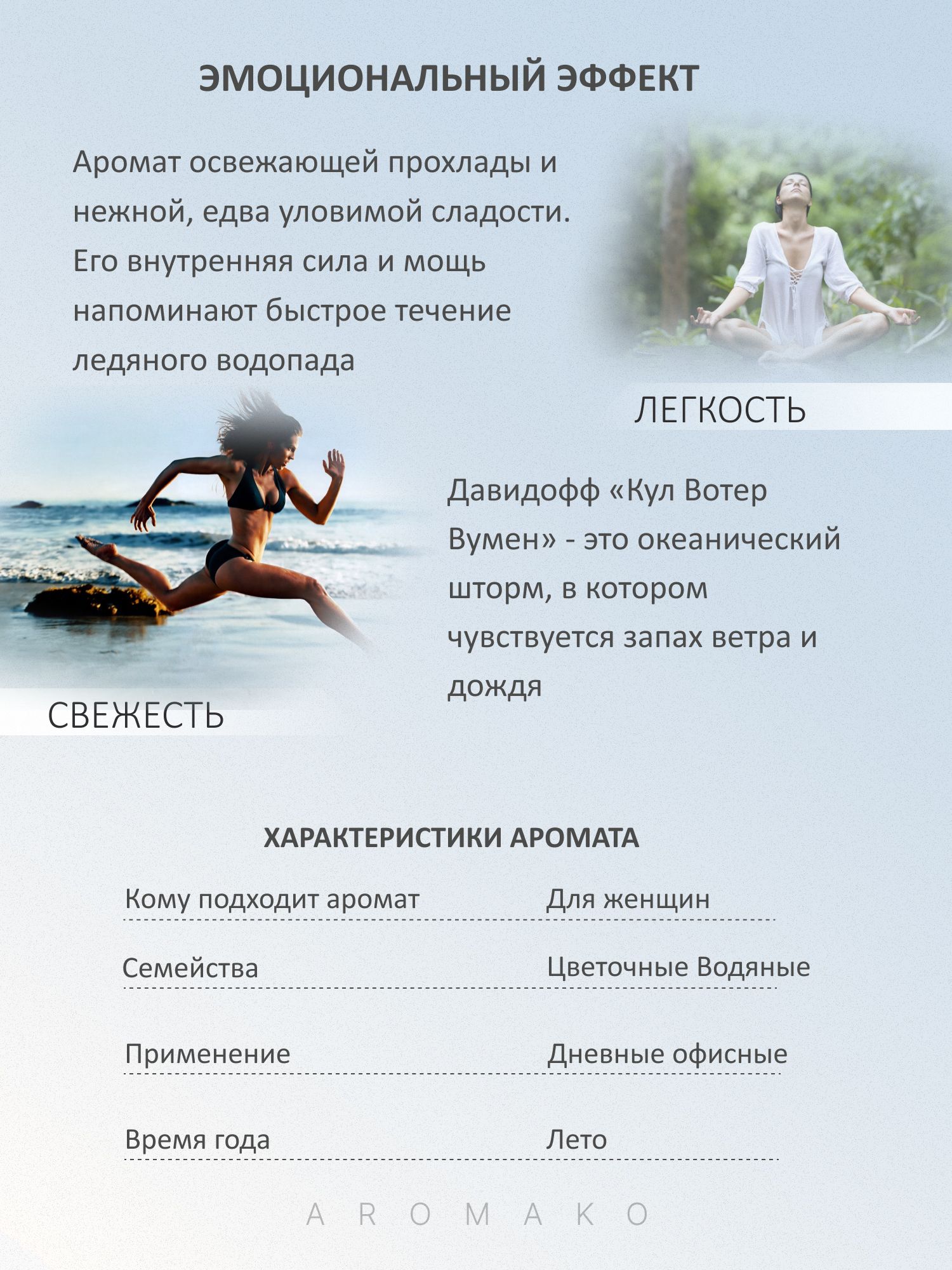 Парфюм — по мотивам КЛЕВАЯ ВОДА, 15 мл