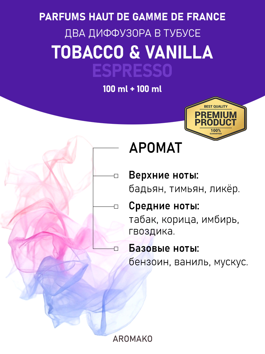 Набор аромадиффузоров AromaKo «Tobacco & Vanilla + Espresso»