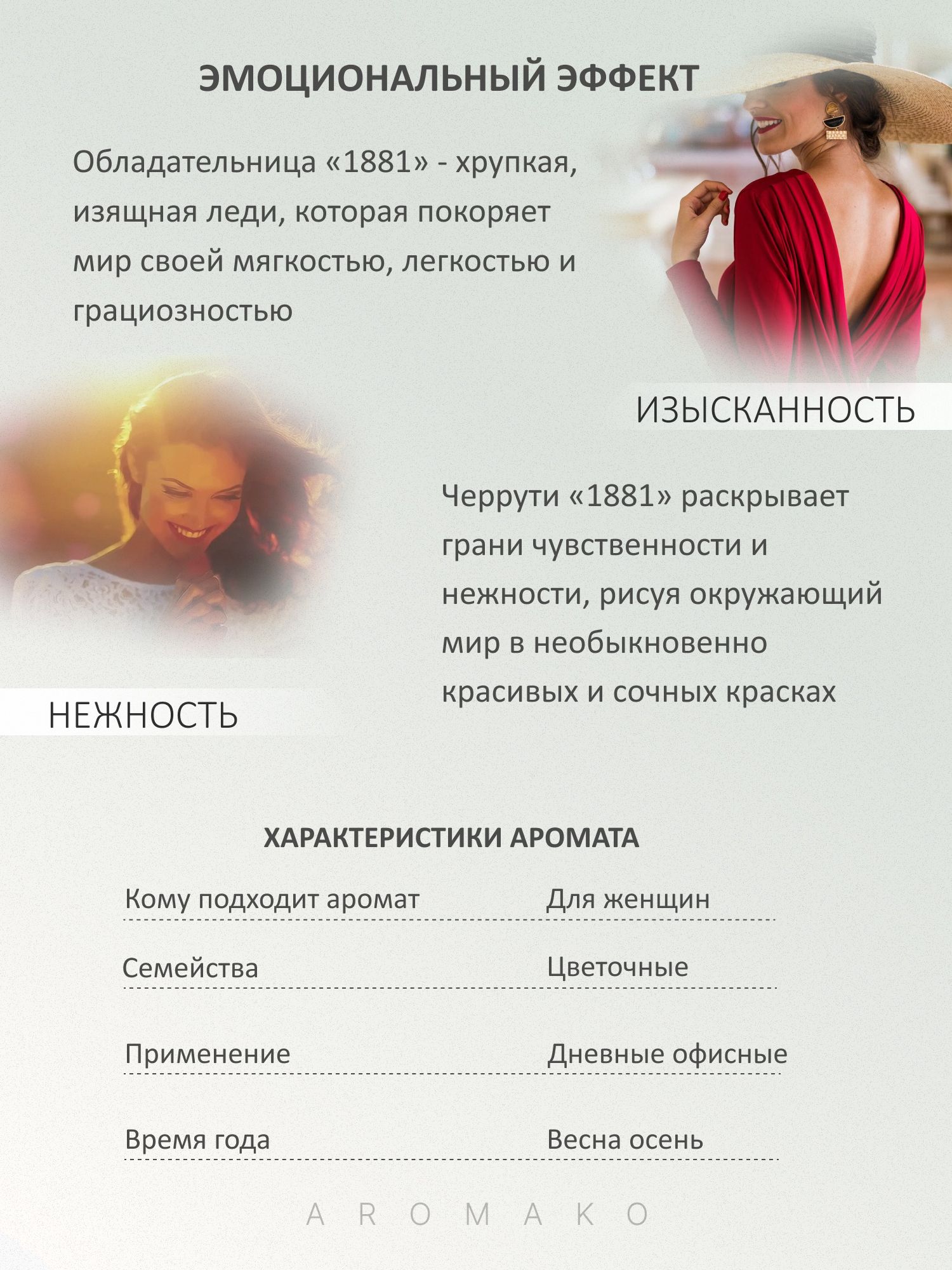 Парфюм — по мотивам ВДОХНОВЛЕНА КОМПОЗИЦИЕЙ CERRUTI1881, 15 мл