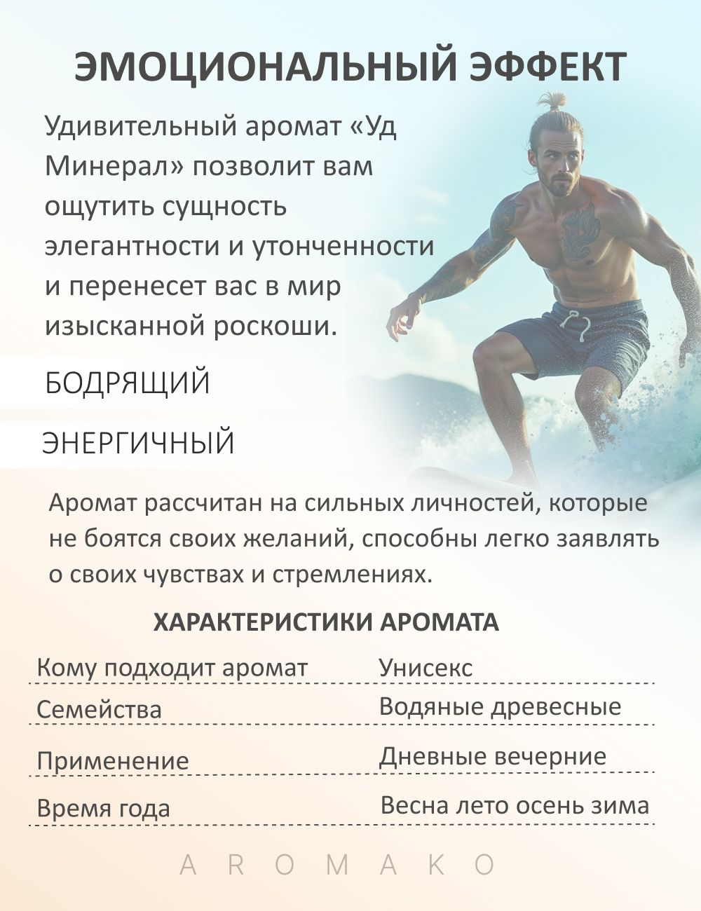 Парфюм — по мотивам OUD MINÉRALE, 15 мл