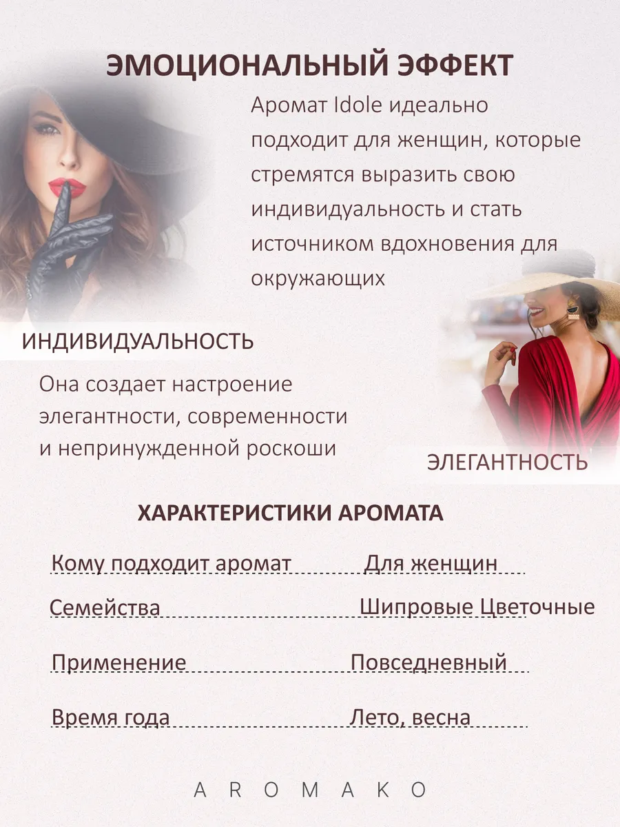 Парфюм — по мотивам по мотивам Lancome Idole, 15 мл
