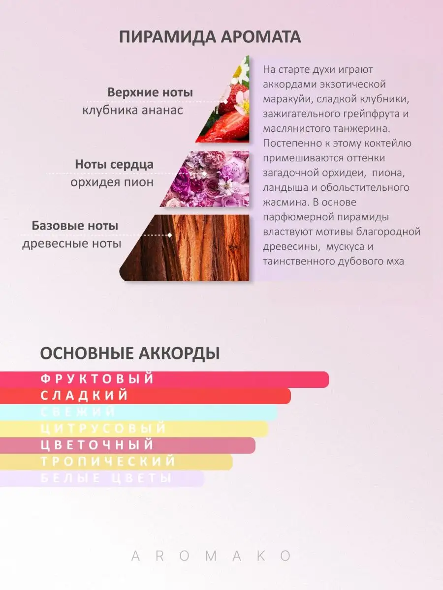 Парфюм — по мотивам ПО МОТИВАМ BOMBSHELL VICTORIA'S SECRET АРОМАТНАЯ БОМБА, 15 мл