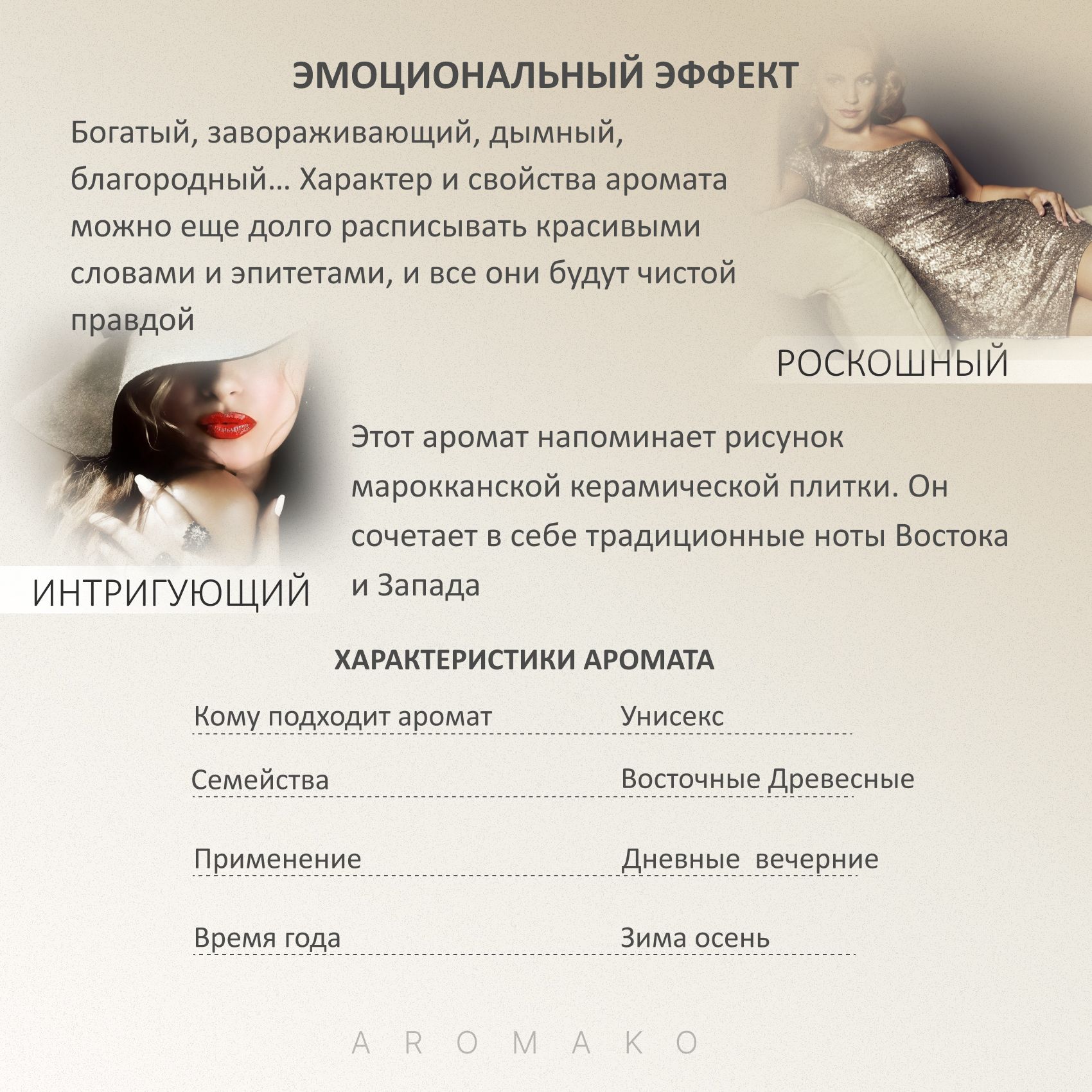 Парфюм — по мотивам ВДОХНОВЛЕНА КОМПОЗИЦИЕЙ FLEURS, 15 мл