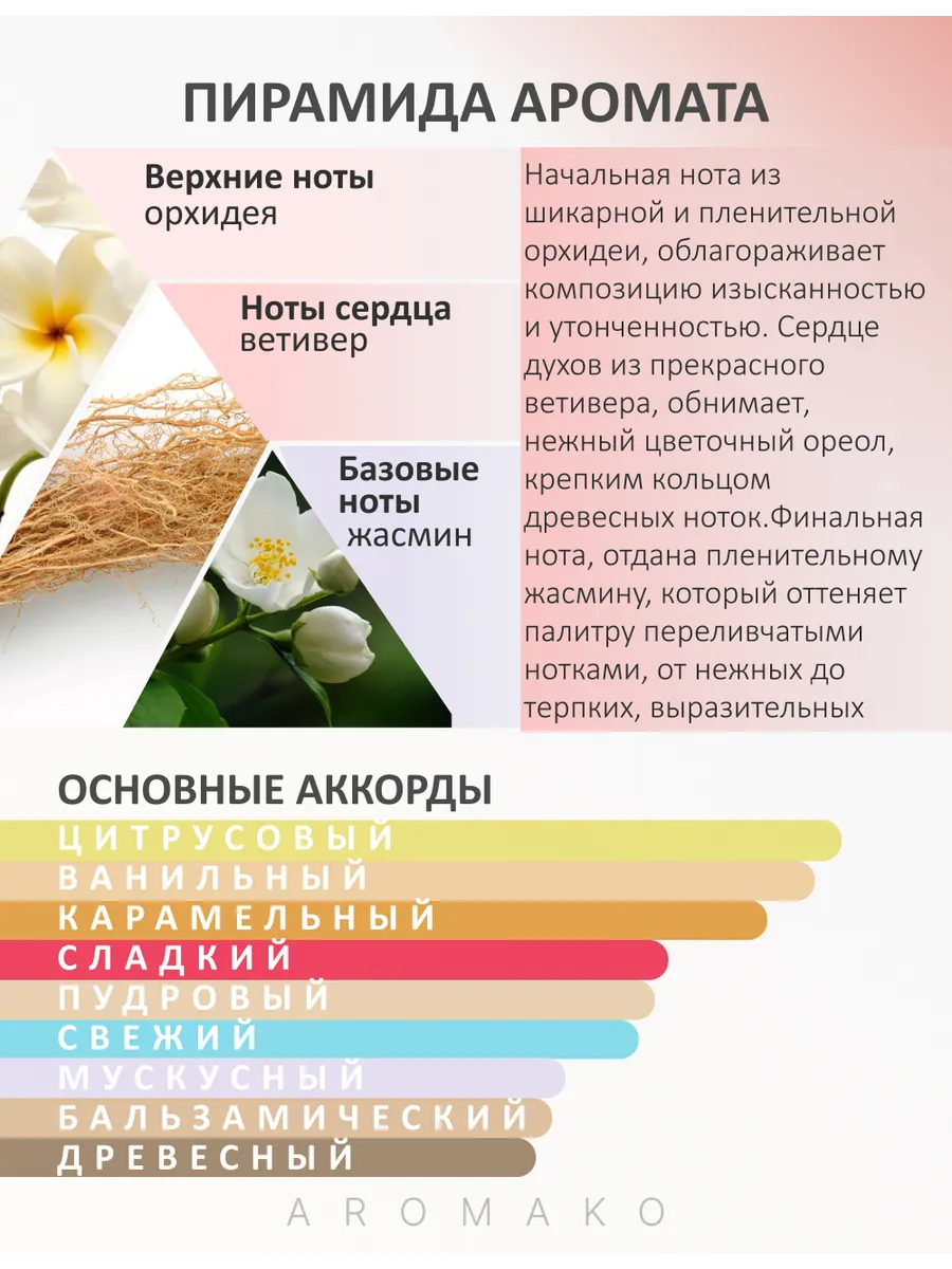 Масляные духи — по мотивам Al-Rehab Soft, 3 мл