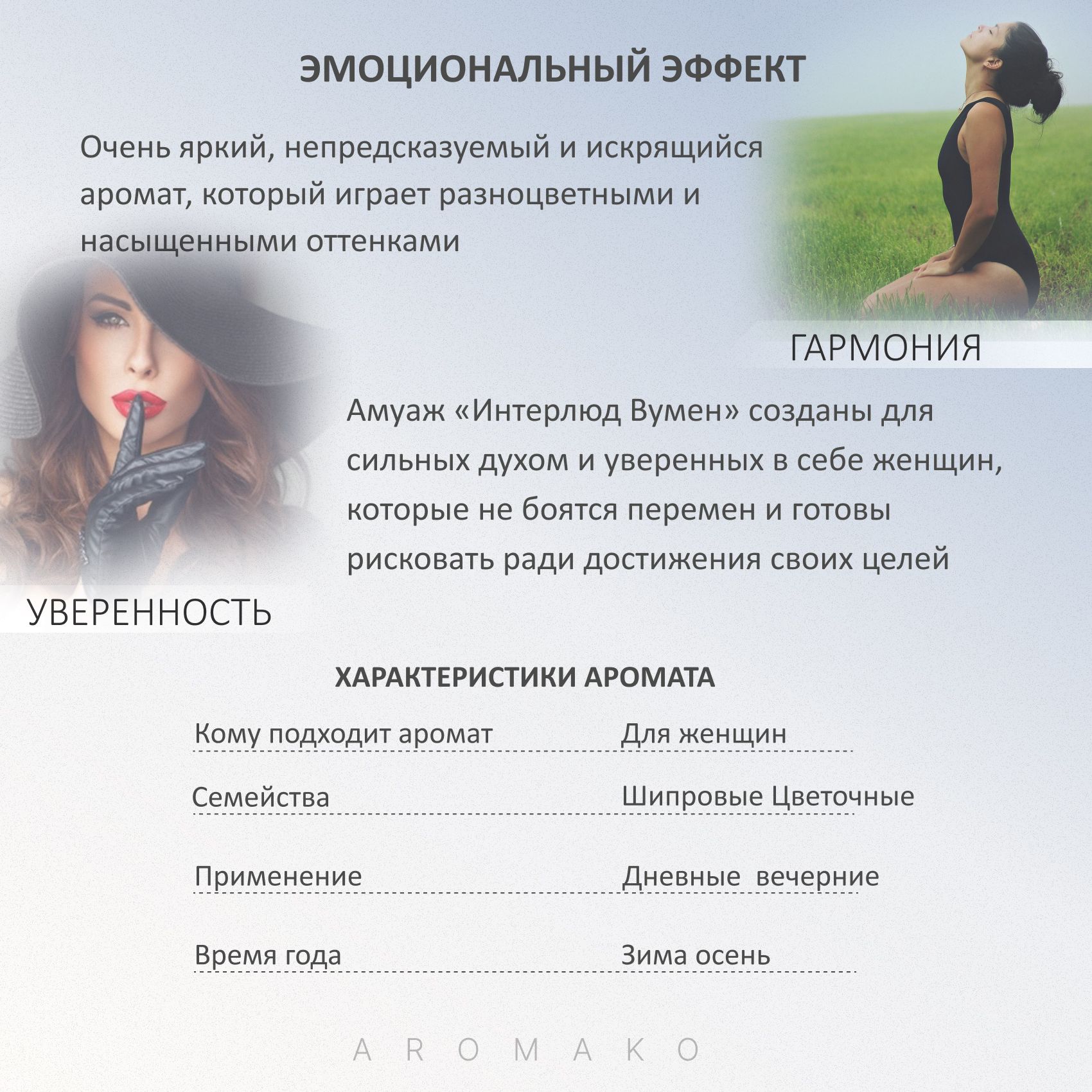 Парфюм — по мотивам ИНТЕРЛЮД, 15 мл
