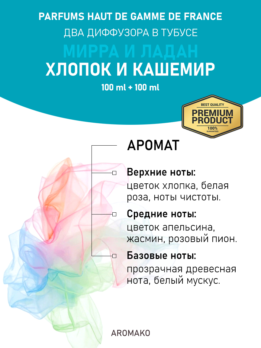 Набор аромадиффузоров AromaKo «Мирра и Ладан + Хлопок и Кашемир»