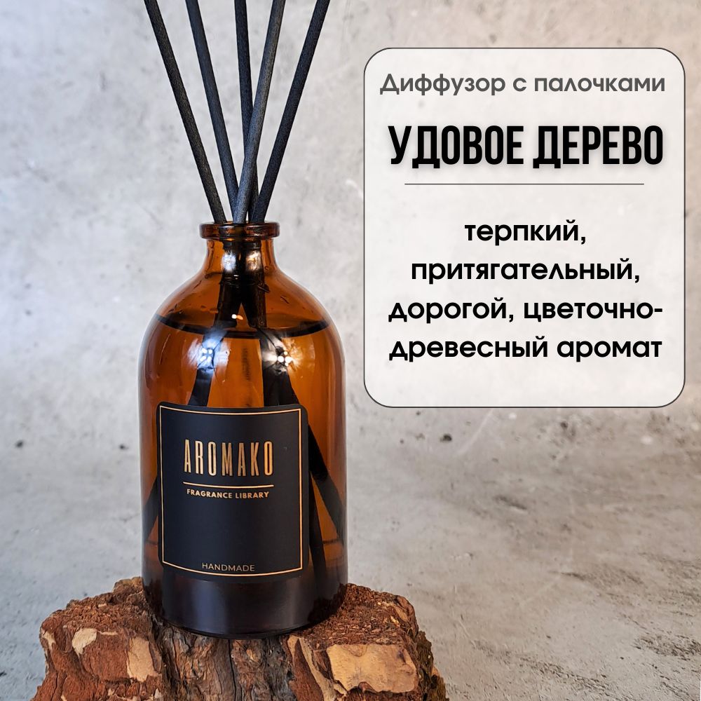 Подарочный набор AromaKo «Удовое дерево + Имбирный пряник», диффузор + свеча