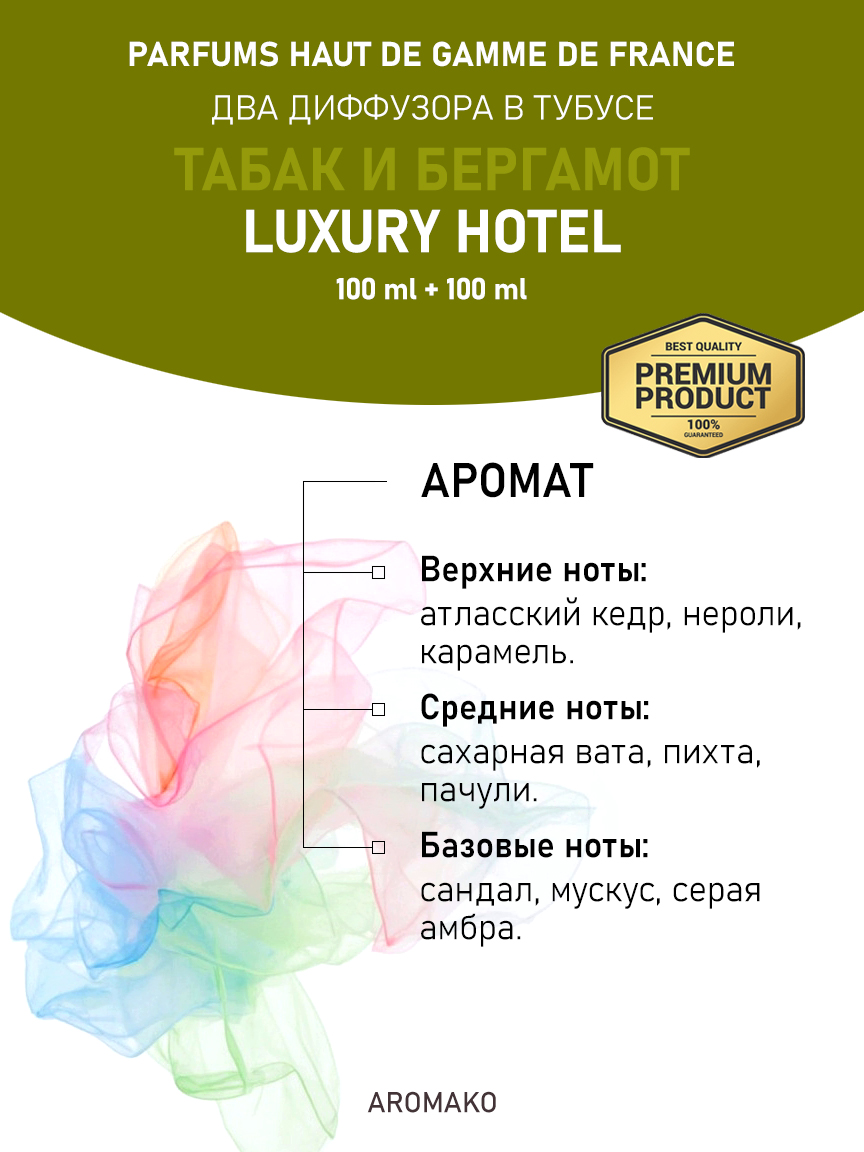 Набор аромадиффузоров AromaKo «Табак и Бергамот + Luxury Hotel»