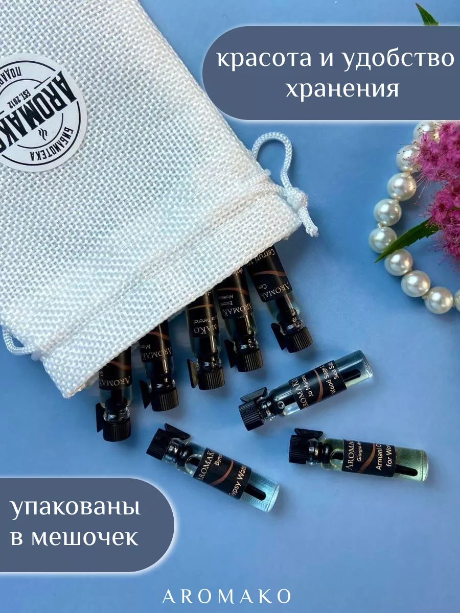 Набор миниатюр парфюма — 8×1,5 мл