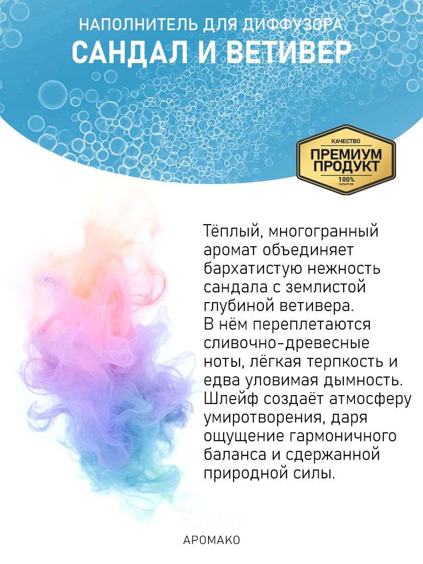 САНДАЛ И ВЕТИВЕР 100 мл