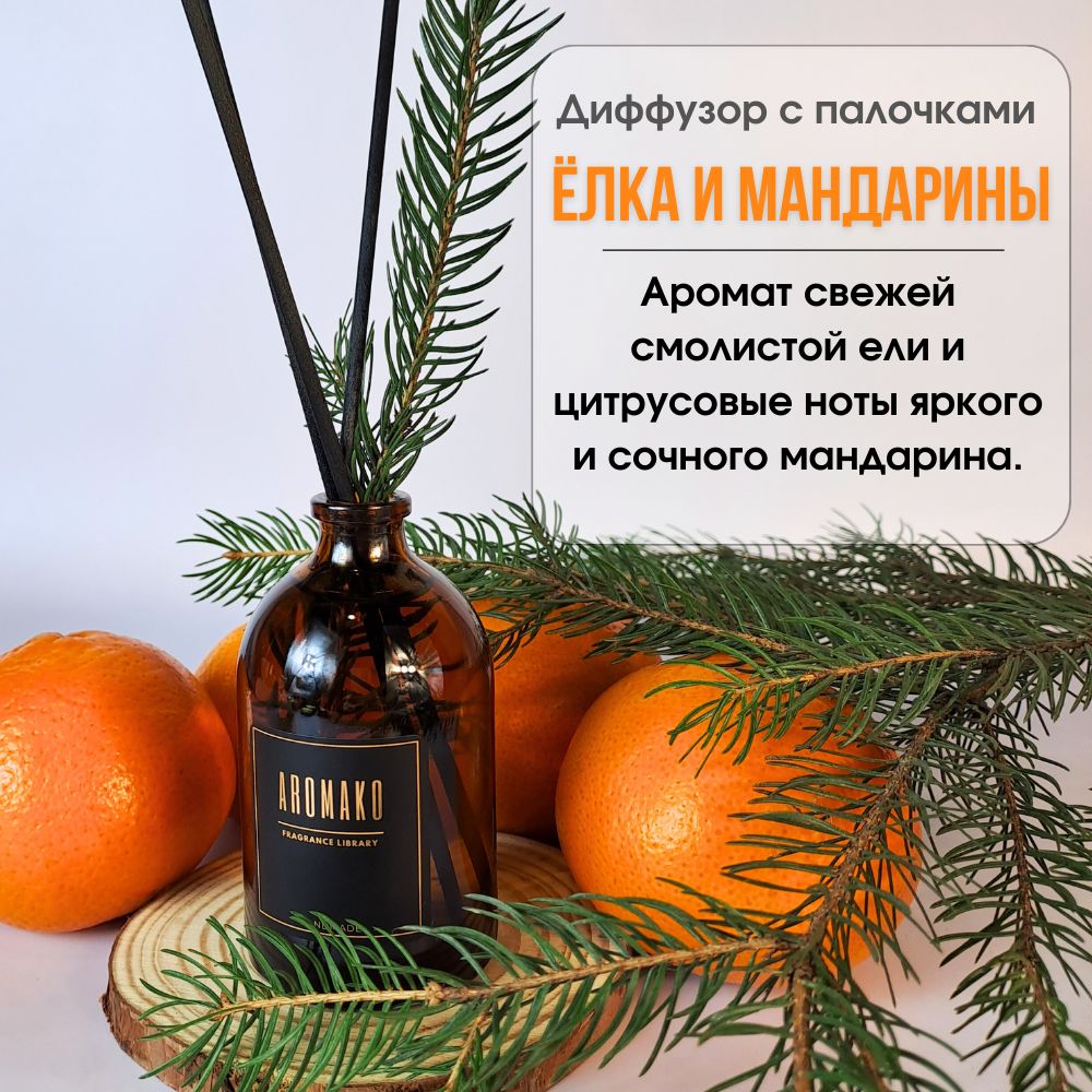 Подарочный набор AromaKo «Ёлка и мандарин + Булочка с корицей», диффузор + свеча