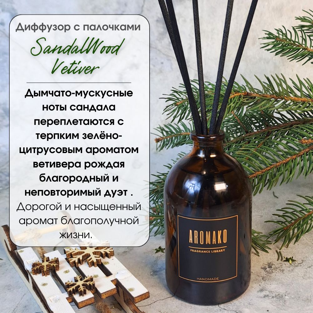 Подарочный набор AromaKo «Сандал и ветивер + Виски и табак», диффузор + свеча
