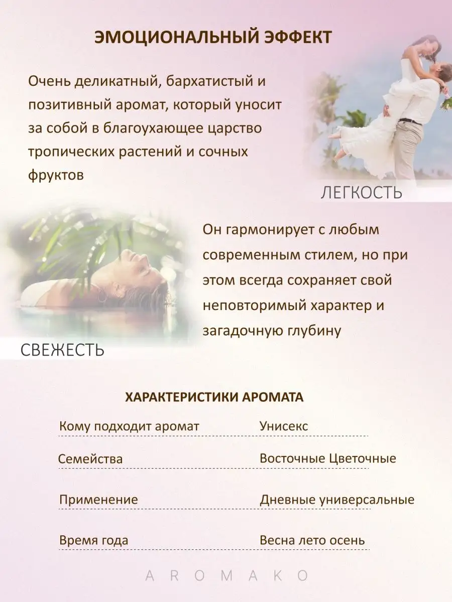 Парфюм — по мотивам ПО МОТИВАМ FLEUR NARCOTIQUE EX NIHILO, 15 мл