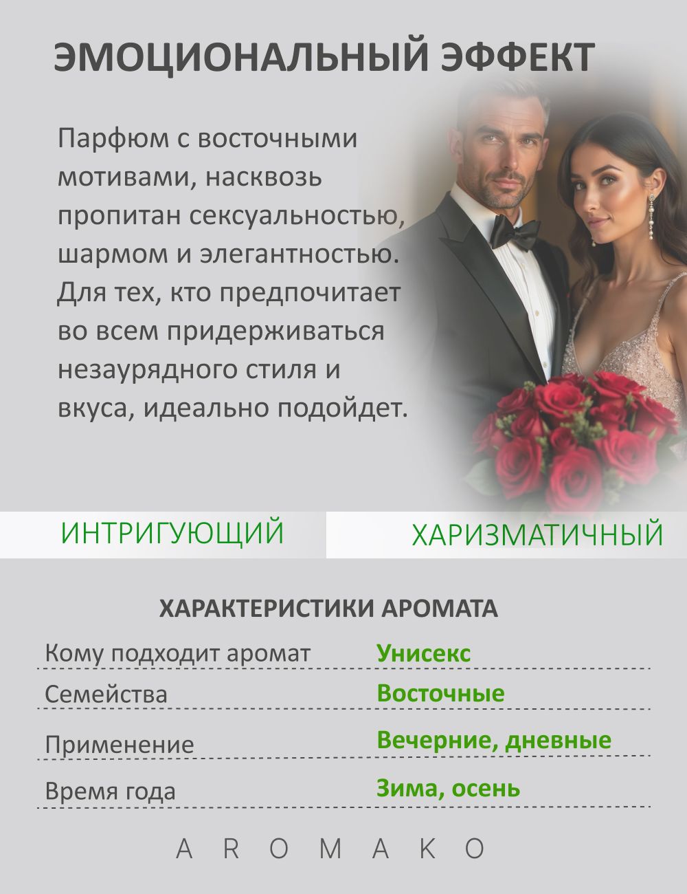 Парфюм — по мотивам ВДОХНОВЛЕНА КОМПОЗИЦИЕЙ АМБЕР НУТ, 15 мл