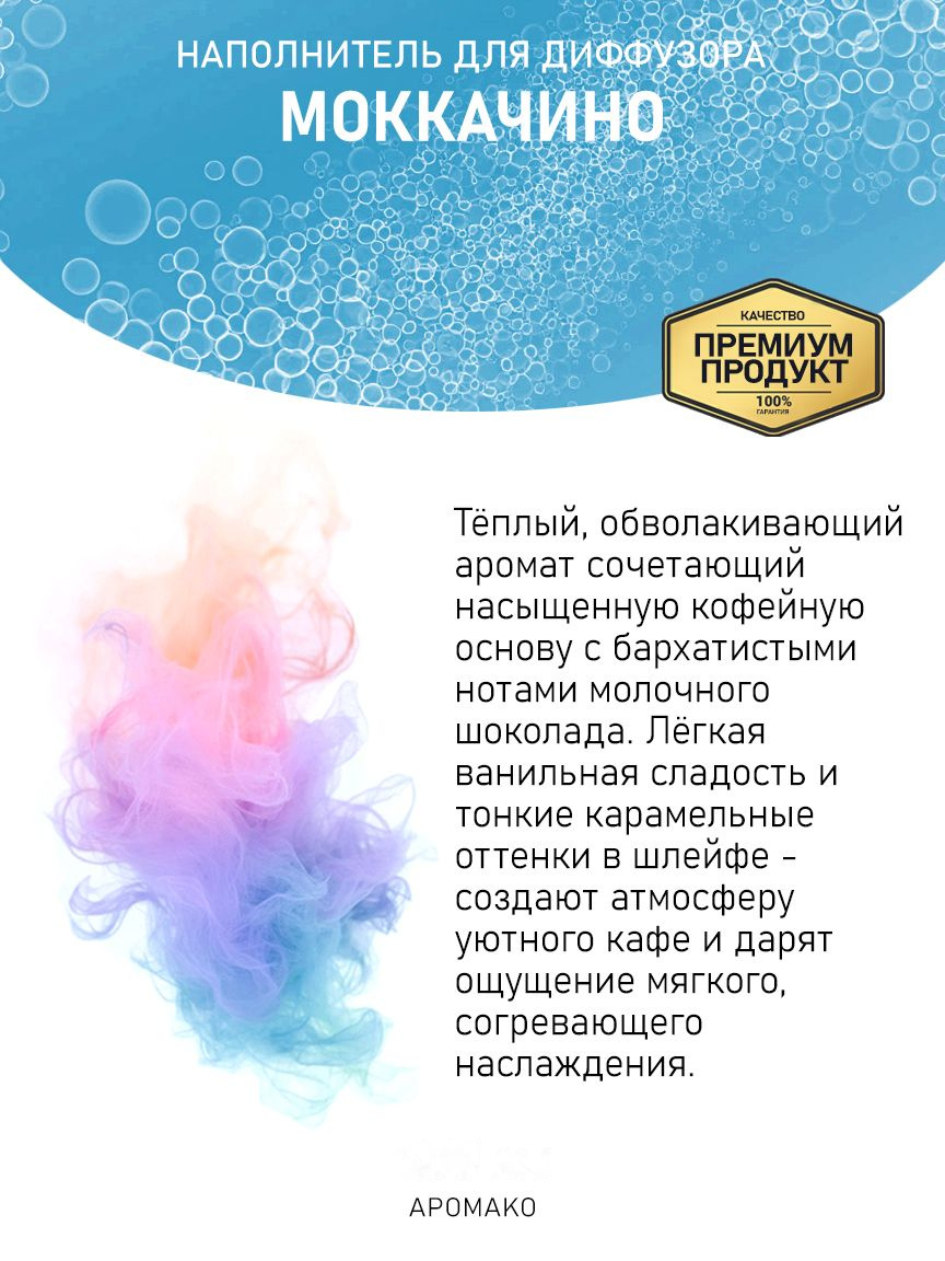 Рефил для аромадиффузора «Моккачино»