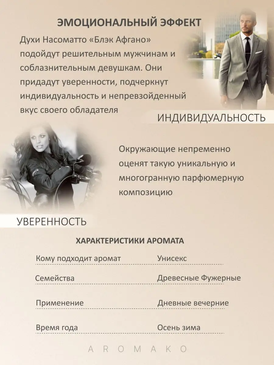 Парфюм — по мотивам Black Afgano Насоматто, 15 мл