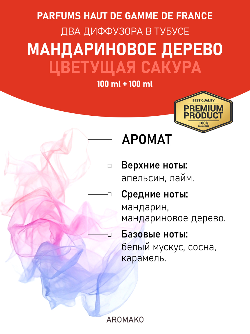 Набор аромадиффузоров AromaKo «Мандариновое Дерево + Цветущая Сакура»