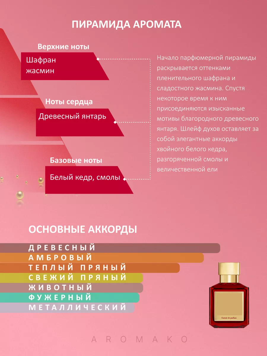 Духи женские стойкие набор пробников духов 7 штук по 1,5мл