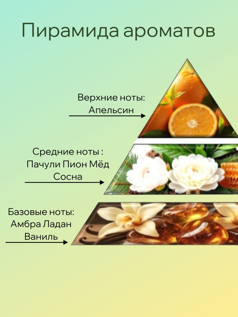 Аромасвеча AromaKo «Мирра и ладан», 100 г