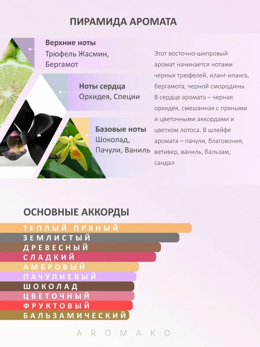 Масляные духи — по мотивам Tom Ford Black Orchid, 3 мл