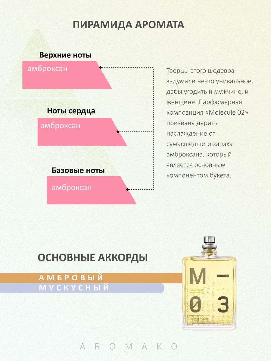 Набор №10 из 8 фиолок масляных духов женских и мужских ароматов по 1,5 мл. ТОП духи, парфюм AROMAKO